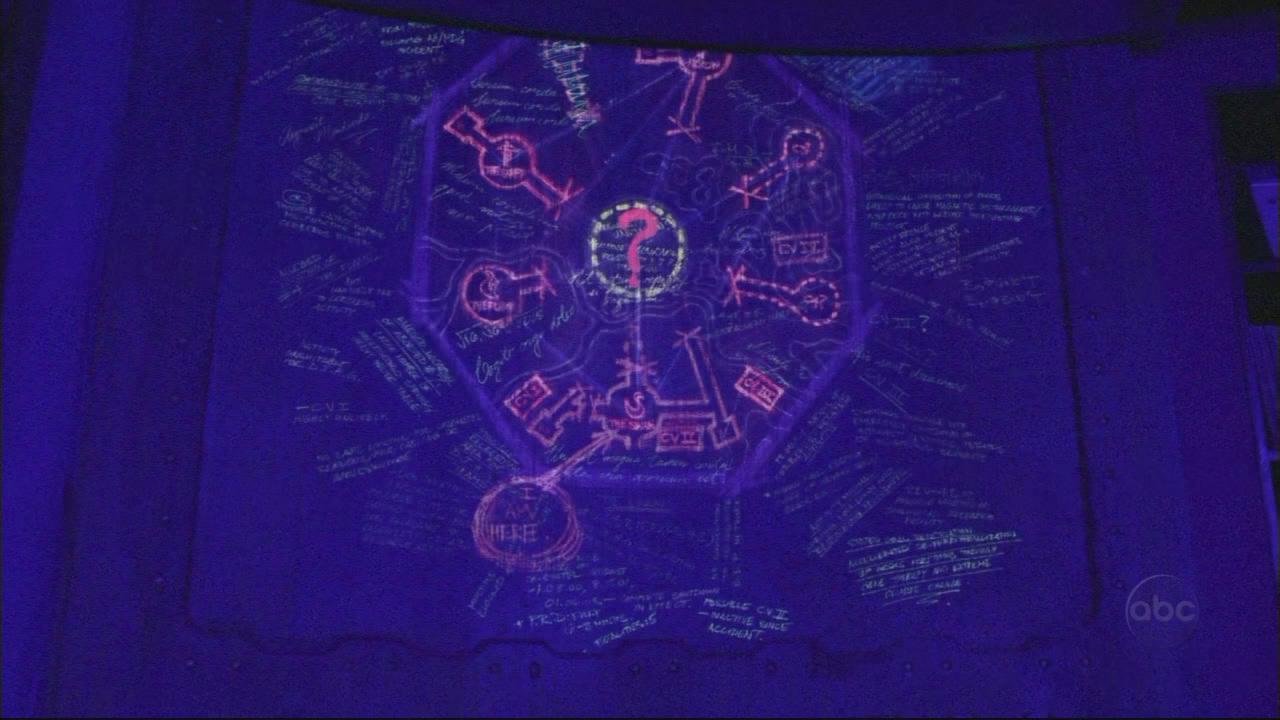 Map image on door from Lost - S2E17 - Lockdown Map image on door from Lost - S2E17 - Lockdown